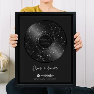 Spoitfy Personalized Song Canvas with your Favorite Artists